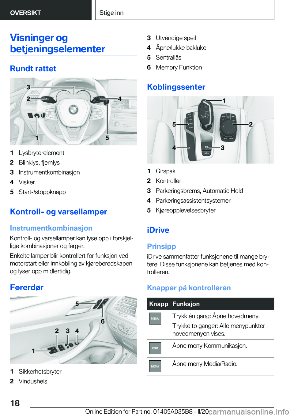 BMW X4 2020  InstruksjonsbØker (in Norwegian) �V�i�s�n�i�n�g�e�r��o�g
�b�e�t�j�e�n�i�n�g�s�e�l�e�m�e�n�t�e�r
�R�u�n�d�t��r�a�t�t�e�t
�1�L�y�s�b�r�y�t�e�r�e�l�e�m�e�n�t�2�B�l�i�n�k�l�y�s�,��f�j�e�r�n�l�y�s�3�I�n�s�t�r�u�m�e�n�t�k�o�m�b�i�n�a�s�