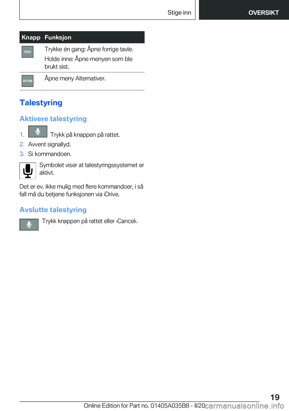 BMW X4 2020  InstruksjonsbØker (in Norwegian) �K�n�a�p�p�F�u�n�k�s�j�o�n�T�r�y�k�k�e��