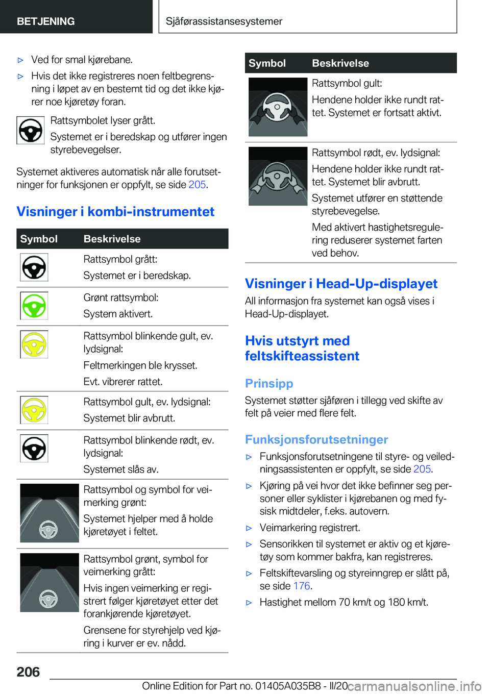 BMW X4 2020  InstruksjonsbØker (in Norwegian) x�V�e�d��f�o�r��s�m�a�l��k�j�
