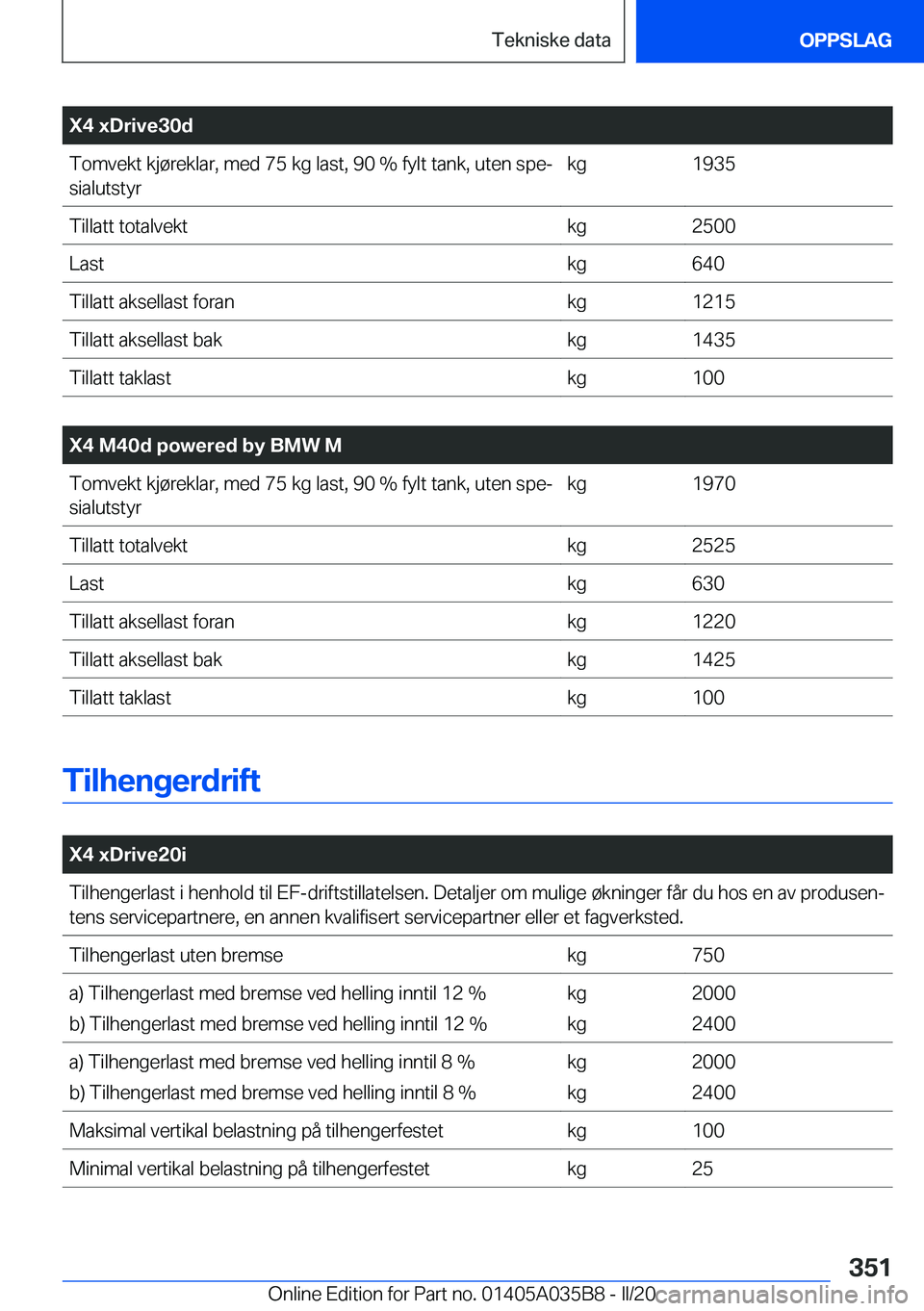 BMW X4 2020  InstruksjonsbØker (in Norwegian) �X�4��x�D�r�i�v�e�3�0�d�T�o�m�v�e�k�t��k�j�