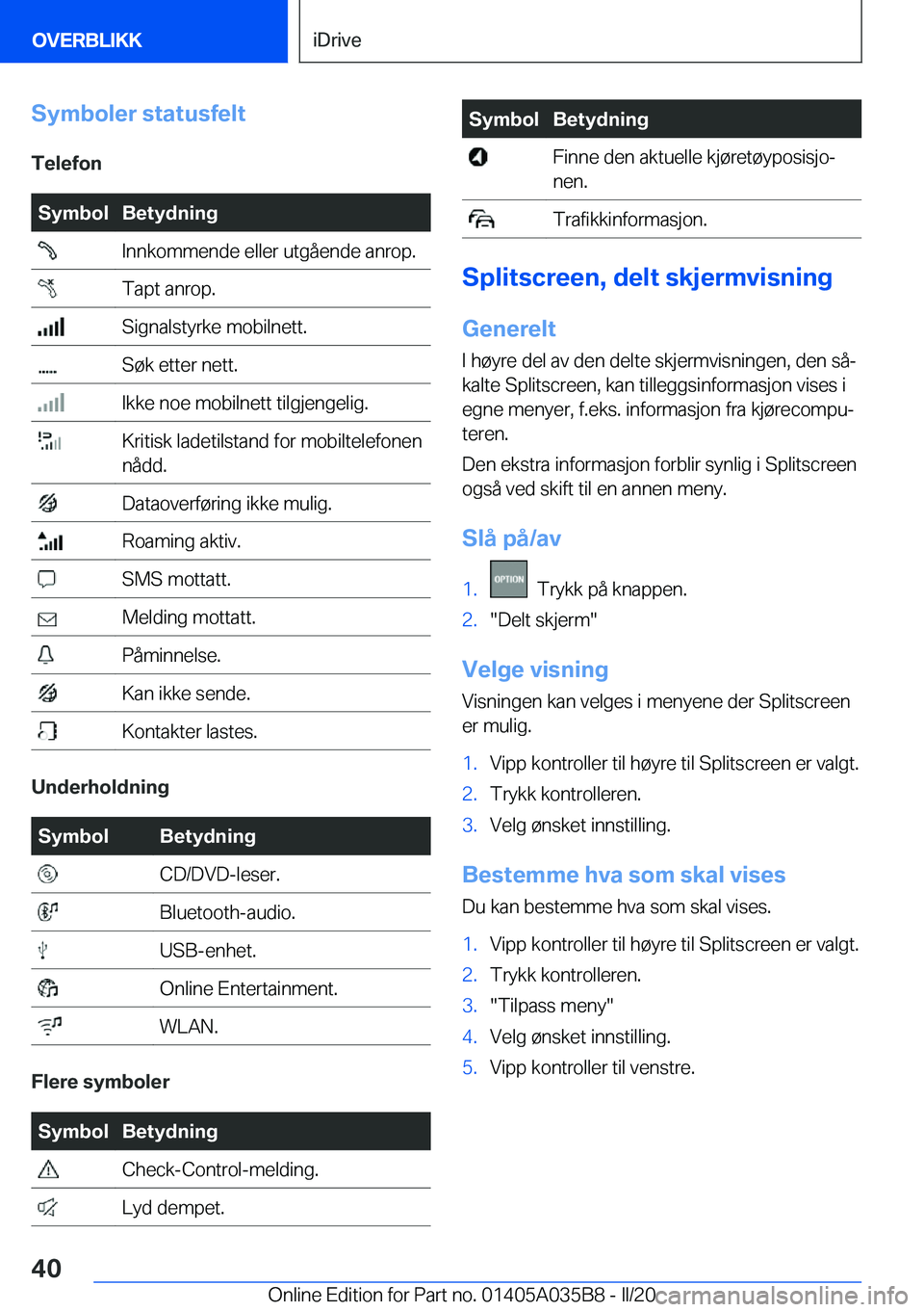 BMW X4 2020  InstruksjonsbØker (in Norwegian) �S�y�m�b�o�l�e�r��s�t�a�t�u�s�f�e�l�t
�T�e�l�e�f�o�n�S�y�m�b�o�l�B�e�t�y�d�n�i�n�g��I�n�n�k�o�m�m�e�n�d�e��e�l�l�e�r��u�t�g�å�e�n�d�e��a�n�r�o�p�.��T�a�p�t��a�n�r�o�p�.��S�i�g�n�a�l�s�t�y�r�k