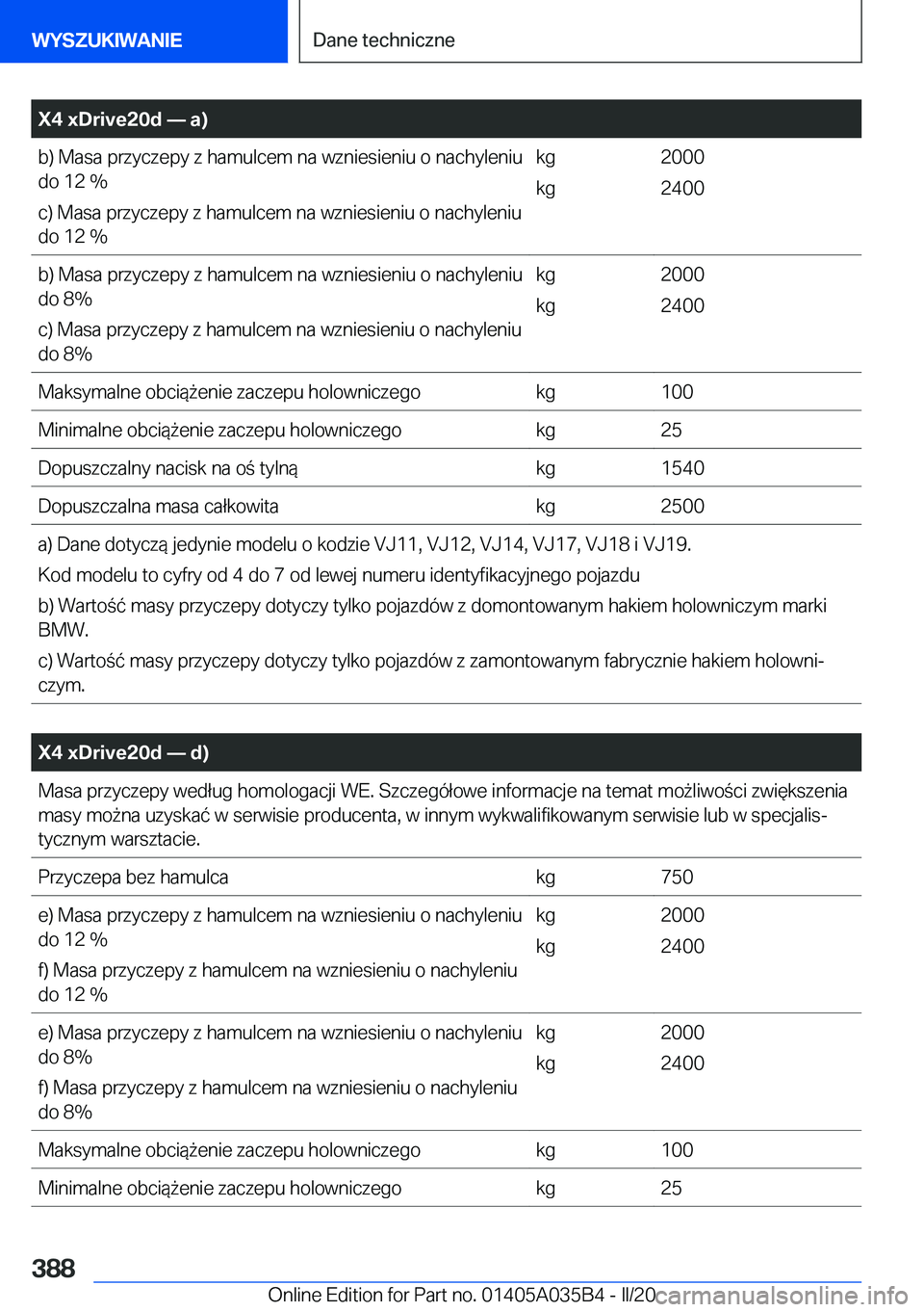 BMW X4 2020  Instrukcja obsługi (in Polish) �X�4��x�D�r�i�v�e�2�0�d�n��a�
�b�)��M�a�s�a��p�r�z�y�c�z�e�p�y��z��h�a�m�u�l�c�e�m��n�a��w�z�n�i�e�s�i�e�n�i�u��o��n�a�c�h�y�l�e�n�i�u
�d�o��1�2��%
�c�)��M�a�s�a��p�r�z�y�c�z�e�p�y��z