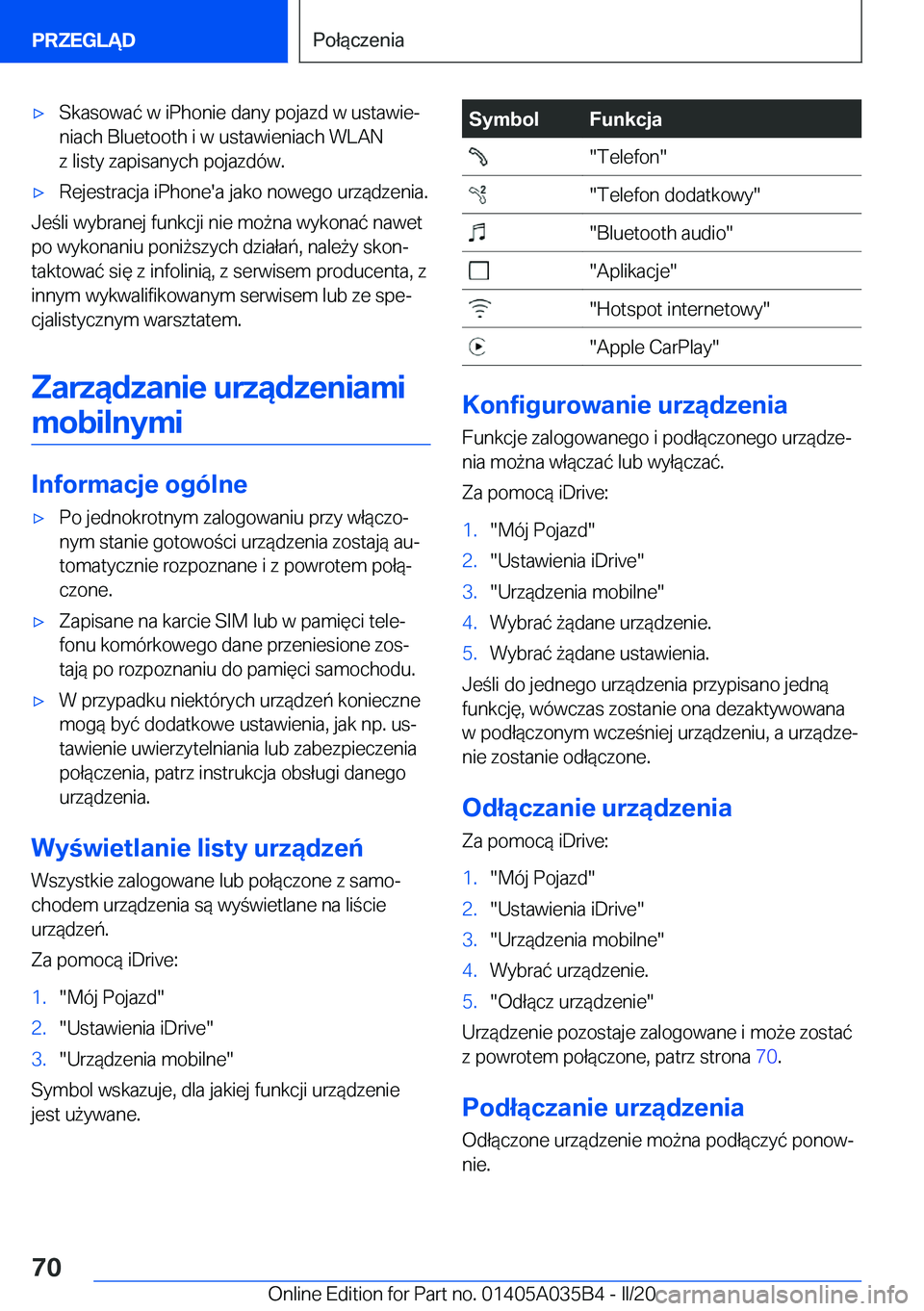 BMW X4 2020  Instrukcja obsługi (in Polish) 'x�S�k�a�s�o�w�a�