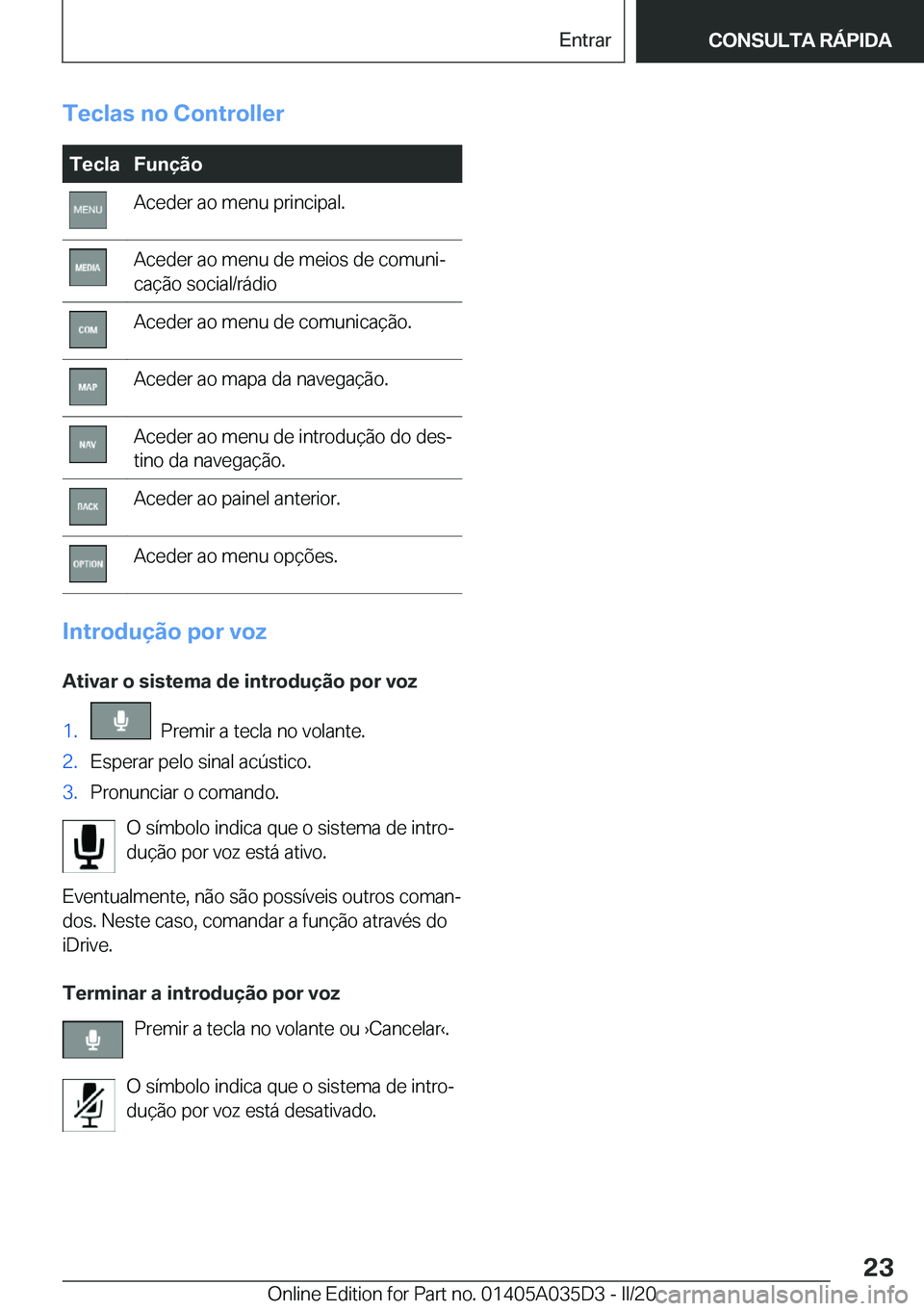 BMW X4 2020  Manual do condutor (in Portuguese) �T�e�c�l�a�s��n�o��C�o�n�t�r�o�l�l�e�r�T�e�c�l�a�F�u�n�
