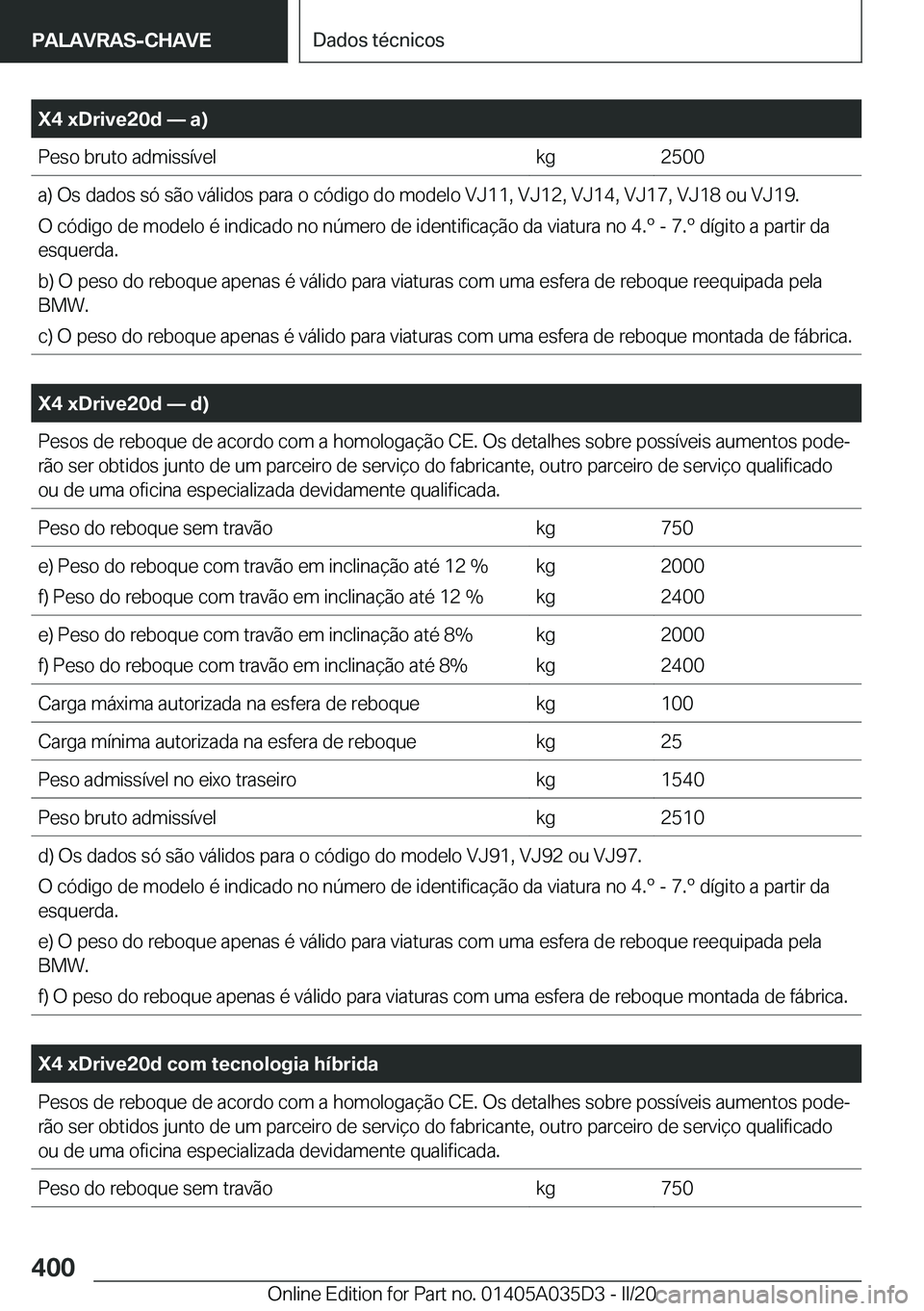 BMW X4 2020  Manual do condutor (in Portuguese) �X�4��x�D�r�i�v�e�2�0�d�n��a�
�P�e�s�o��b�r�u�t�o��a�d�m�i�s�s�