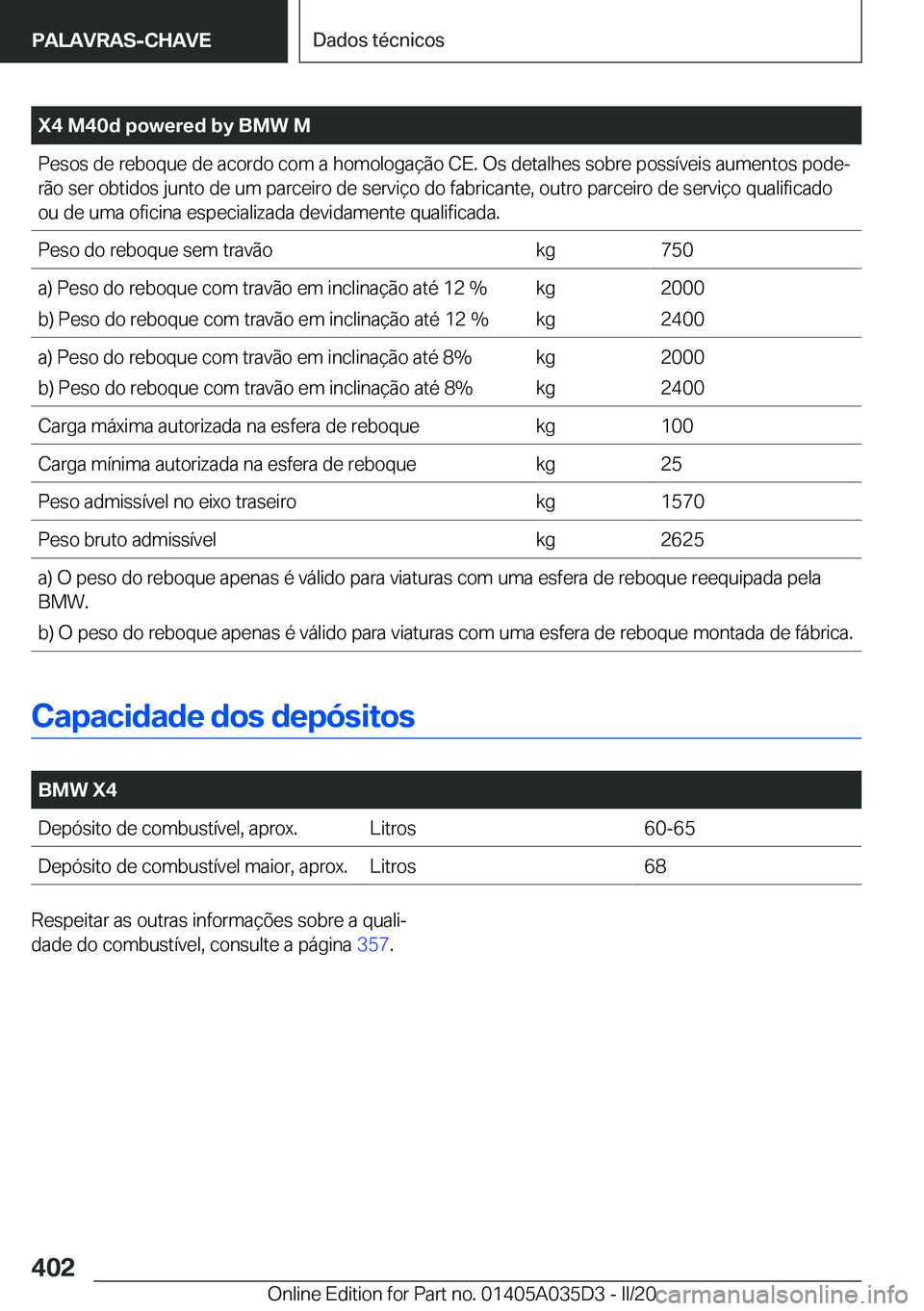 BMW X4 2020  Manual do condutor (in Portuguese) �X�4��M�4�0�d��p�o�w�e�r�e�d��b�y��B�M�W��M�P�e�s�o�s��d�e��r�e�b�o�q�u�e��d�e��a�c�o�r�d�o��c�o�m��a��h�o�m�o�l�o�g�a�
