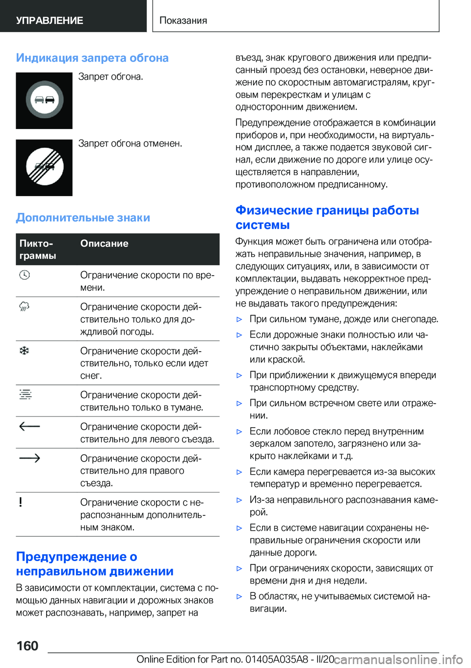 BMW X4 2020  Руково 