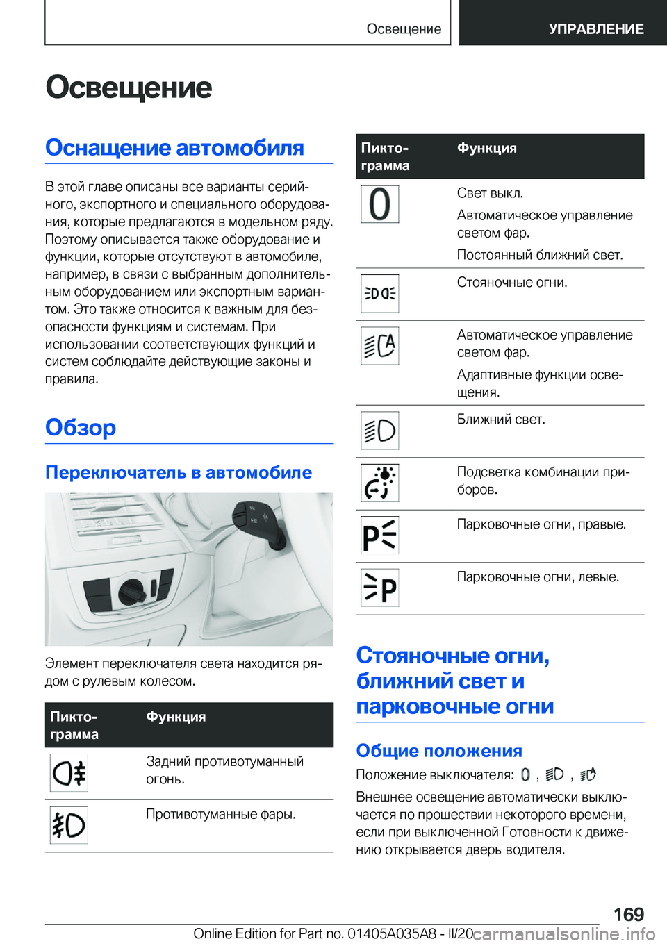 BMW X4 2020  Руково 