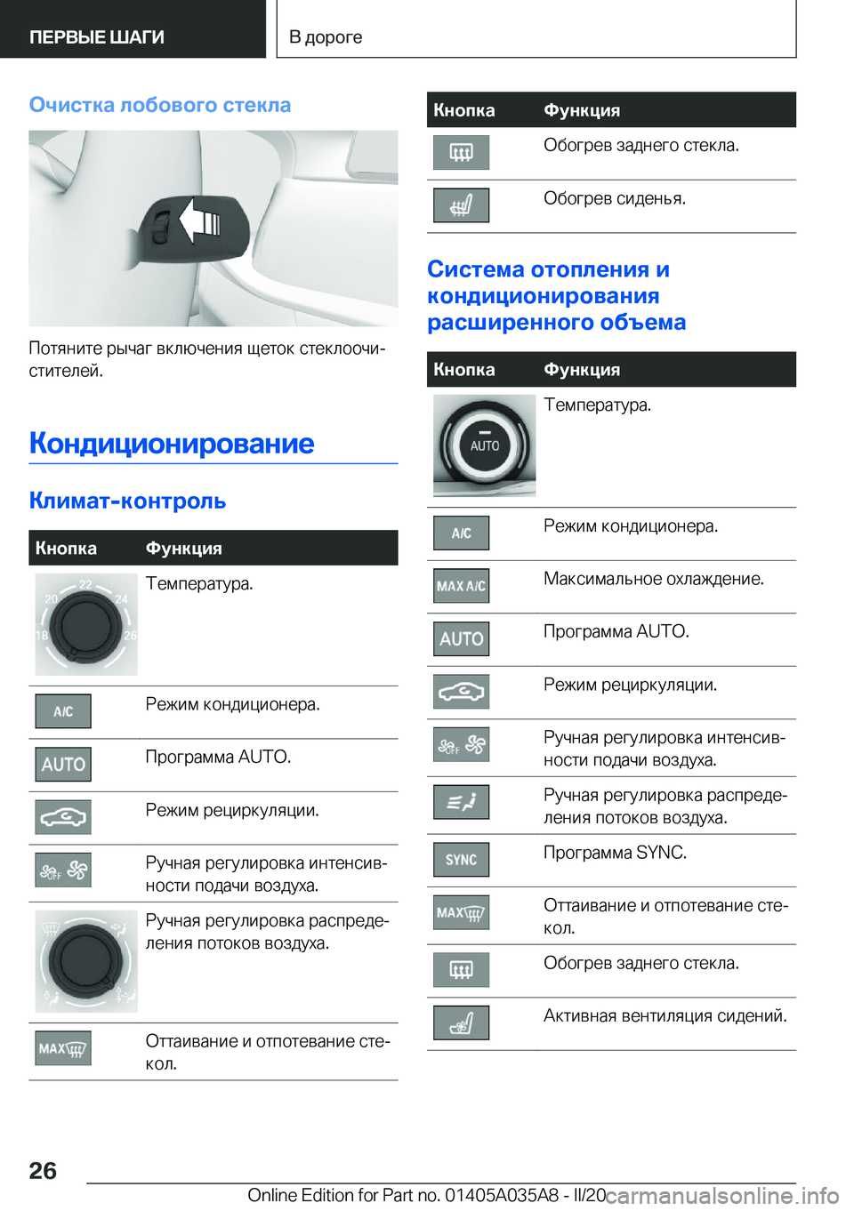 BMW X4 2020  Руково 
