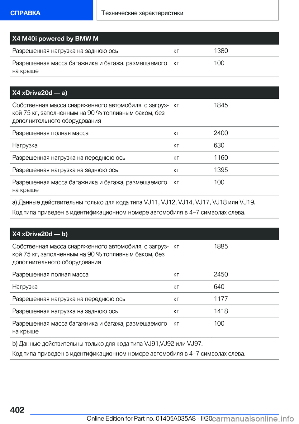 BMW X4 2020  Руково �X�4��M�4�0�i��p�o�w�e�r�e�d��b�y��B�M�W��M 