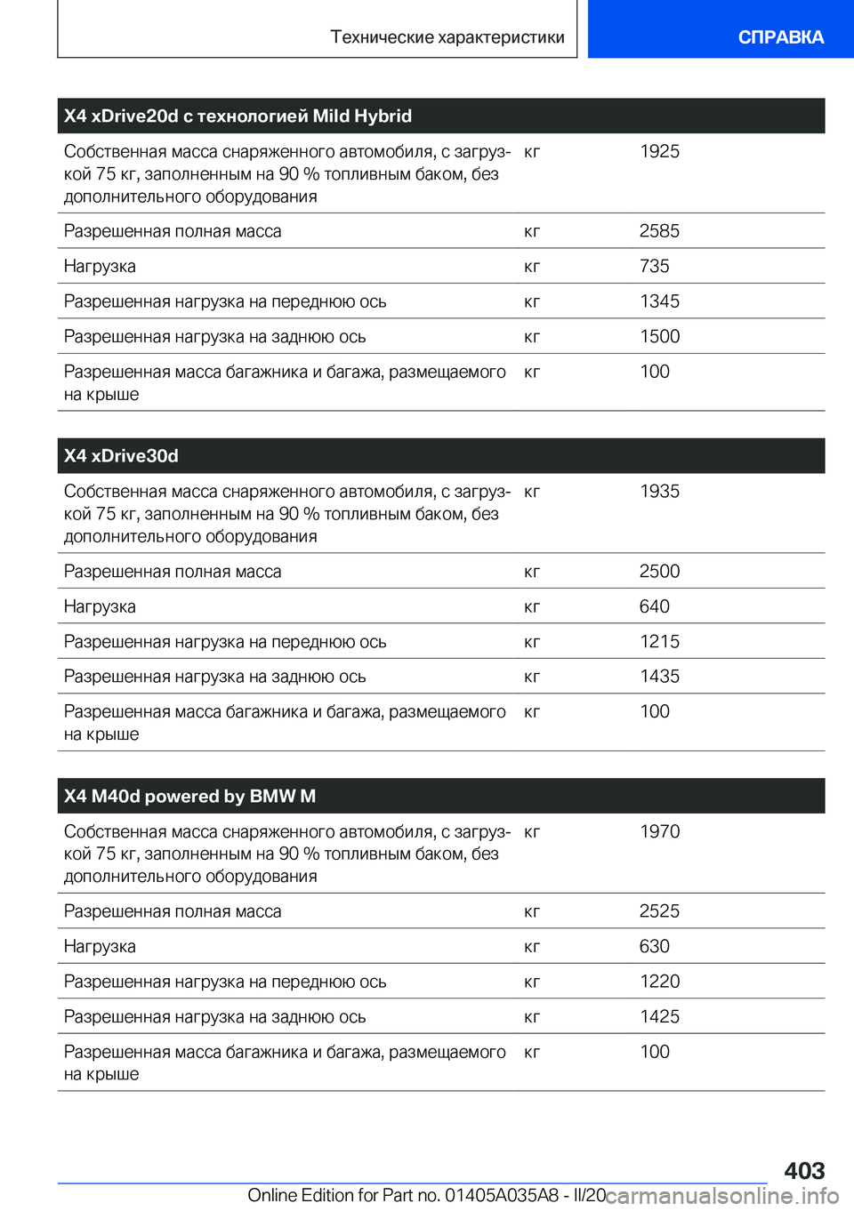 BMW X4 2020  Руково �X�4��x�D�r�i�v�e�2�0�d�