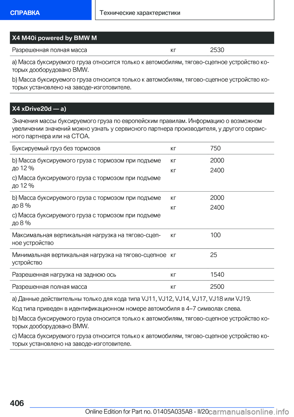 BMW X4 2020  Руково �X�4��M�4�0�i��p�o�w�e�r�e�d��b�y��B�M�W��M 