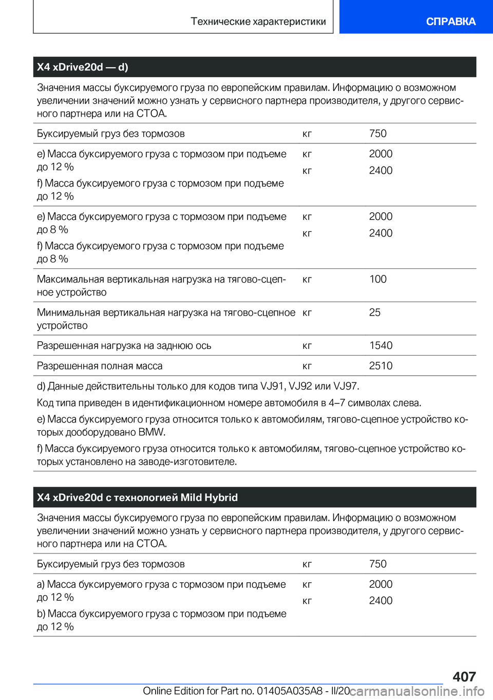 BMW X4 2020  Руково �X�4��x�D�r�i�v�e�2�0�d�n��d�) 