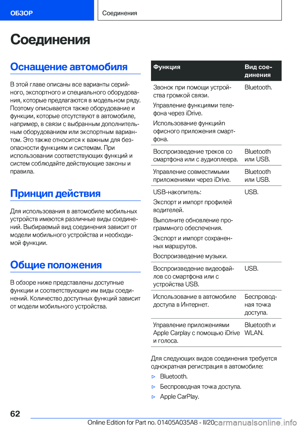 BMW X4 2020  Руково 