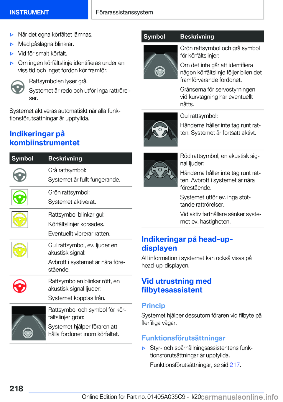 BMW X4 2020  InstruktionsbÖcker (in Swedish) 'x�N�ä�r��d�e�t��e�g�n�a��k�