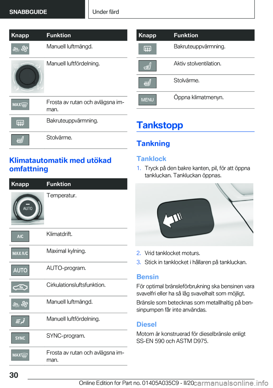 BMW X4 2020  InstruktionsbÖcker (in Swedish) �K�n�a�p�p�F�u�n�k�t�i�o�n�M�a�n�u�e�l�l��l�u�f�t�m�ä�n�g�d�.�M�a�n�u�e�l�l��l�u�f�t�f�