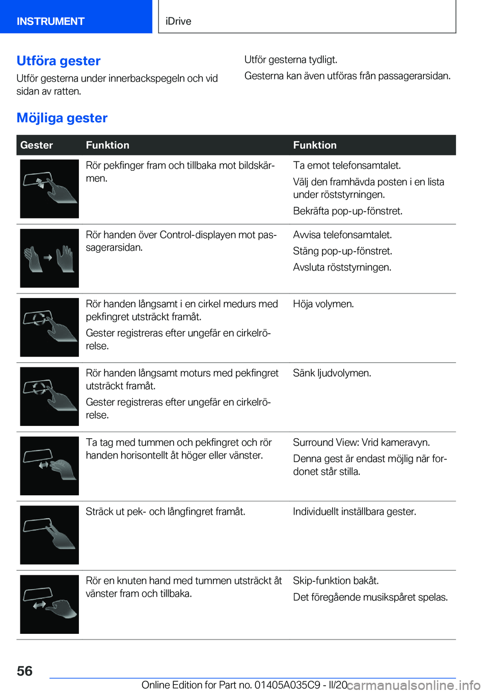 BMW X4 2020  InstruktionsbÖcker (in Swedish) �U�t�f�