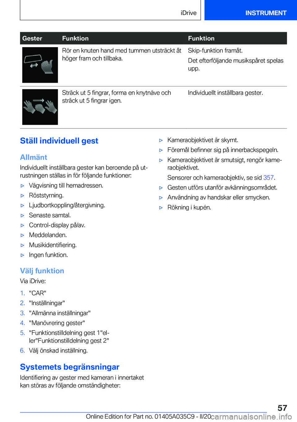 BMW X4 2020  InstruktionsbÖcker (in Swedish) �G�e�s�t�e�r�F�u�n�k�t�i�o�n�F�u�n�k�t�i�o�n�R�