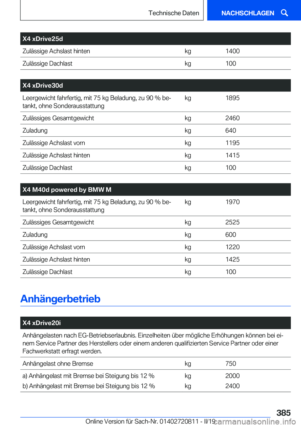 BMW X4 2019  Betriebsanleitungen (in German) �X�4��x�D�r�i�v�e�2�5�d�Z�u�l�