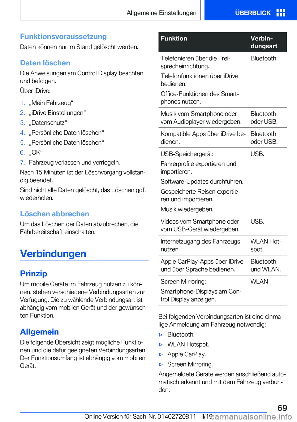 BMW X4 2019  Betriebsanleitungen (in German) �F�u�n�k�t�i�o�n�s�v�o�r�a�u�s�s�e�t�z�u�n�g�D�a�t�e�n��k�