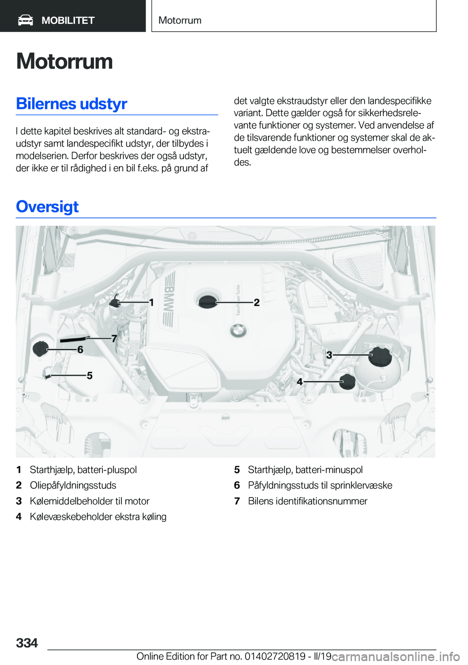 BMW X4 2019  InstruktionsbØger (in Danish) �M�o�t�o�r�r�u�m�B�i�l�e�r�n�e�s��u�d�s�t�y�r
�I��d�e�t�t�e��k�a�p�i�t�e�l��b�e�s�k�r�i�v�e�s��a�l�t��s�t�a�n�d�a�r�d�-��o�g��e�k�s�t�r�aj
�u�d�s�t�y�r��s�a�m�t��l�a�n�d�e�s�p�e�c�i�f�i�k�t
