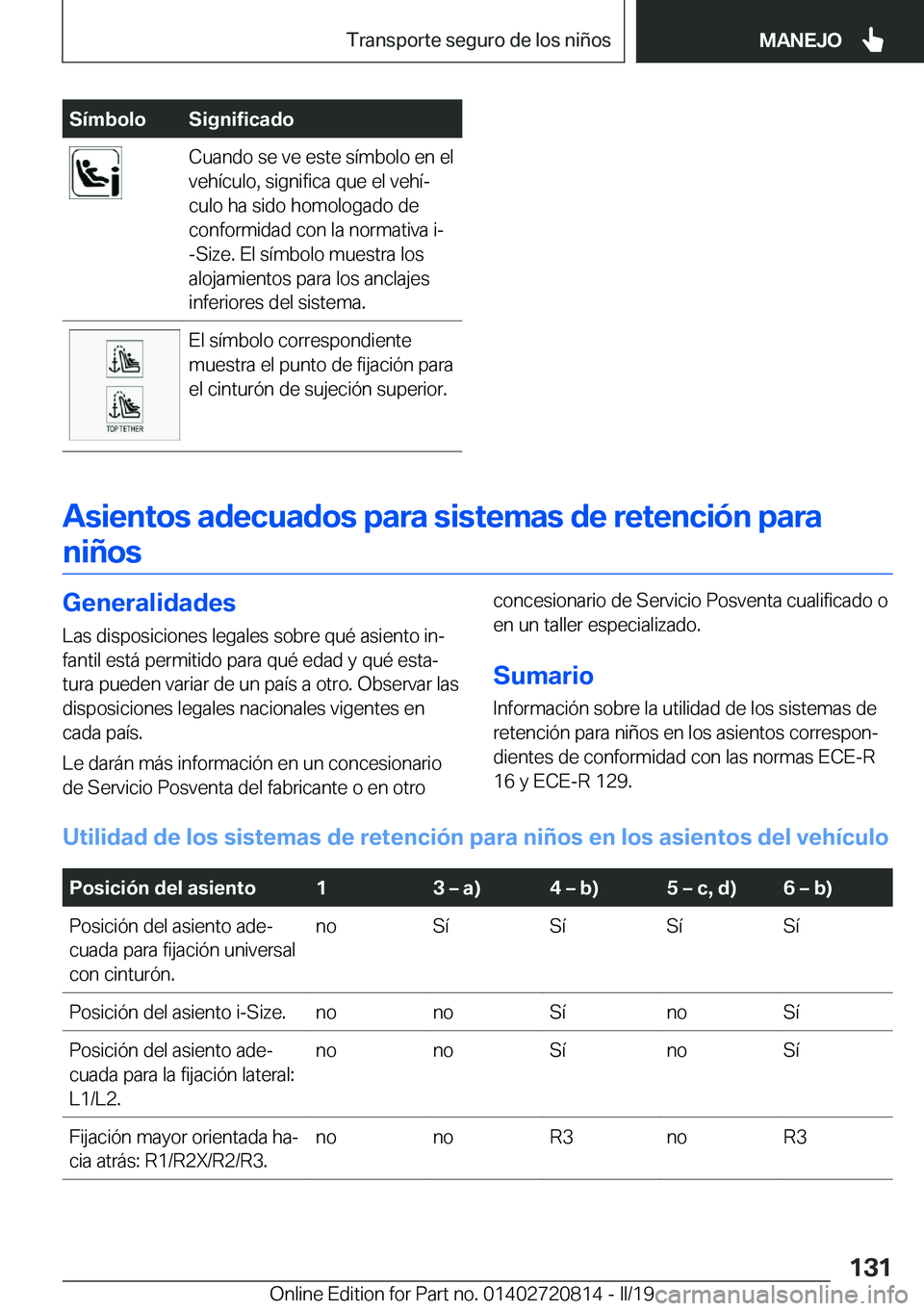 BMW X4 2019  Manuales de Empleo (in Spanish) �S�
