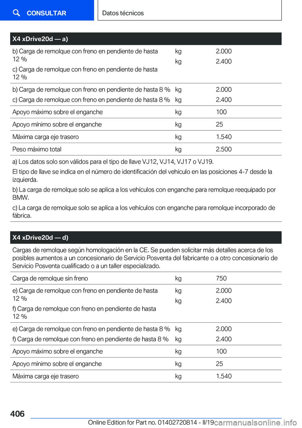 BMW X4 2019  Manuales de Empleo (in Spanish) �X�4��x�D�r�i�v�e�2�0�d�n��a�
�b�)��C�a�r�g�a��d�e��r�e�m�o�l�q�u�e��c�o�n��f�r�e�n�o��e�n��p�e�n�d�i�e�n�t�e��d�e��h�a�s�t�a
�1�2��%
�c�)��C�a�r�g�a��d�e��r�e�m�o�l�q�u�e��c�o�n��f