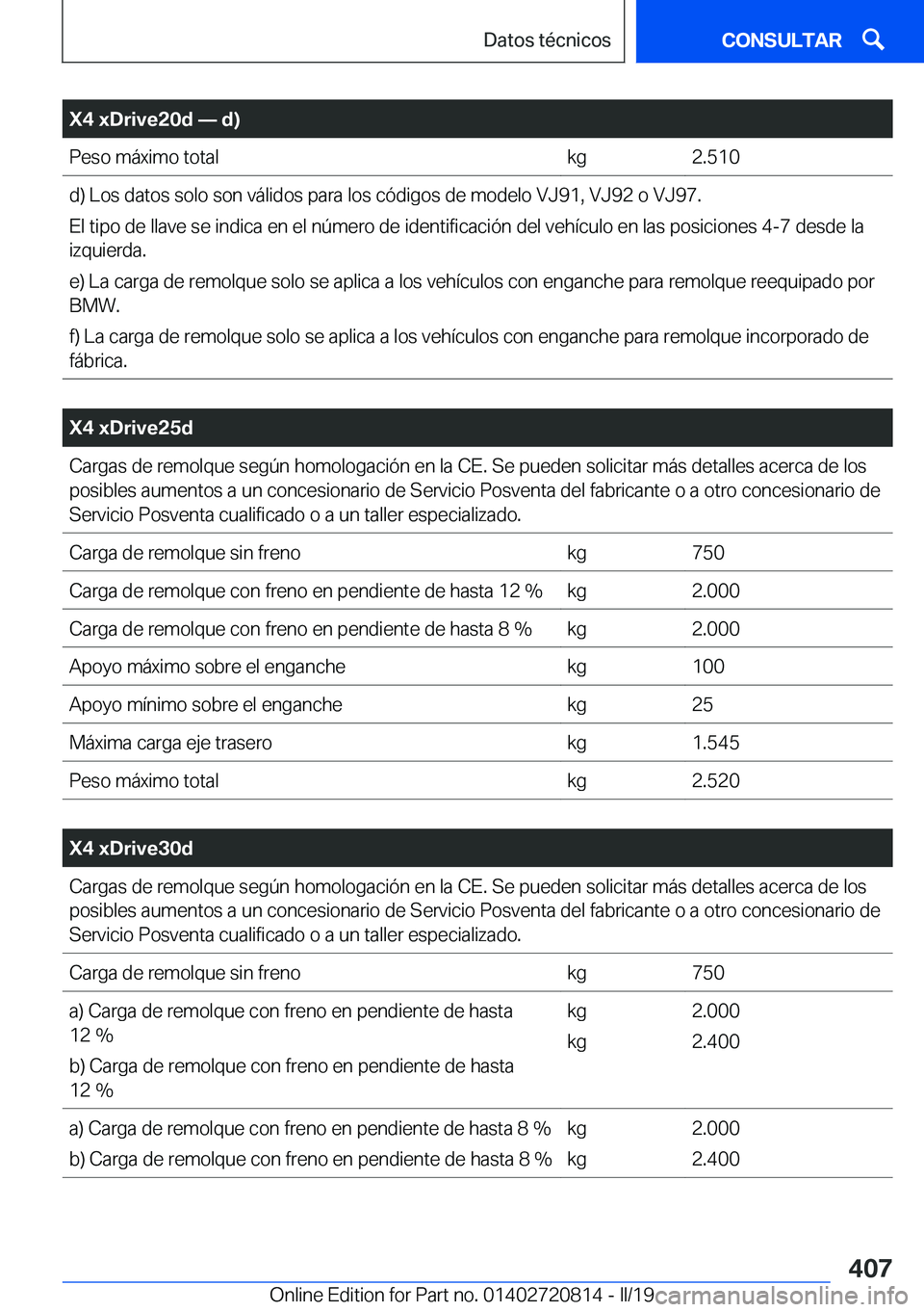 BMW X4 2019  Manuales de Empleo (in Spanish) �X�4��x�D�r�i�v�e�2�0�d�n��d�
�P�e�s�o��m�