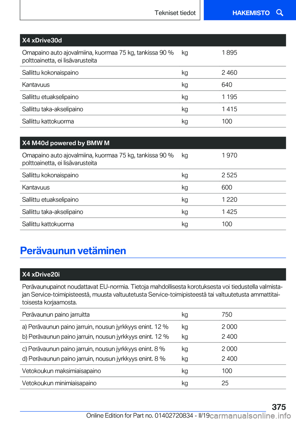 BMW X4 2019  Omistajan Käsikirja (in Finnish) �X�4��x�D�r�i�v�e�3�0�d�O�m�a�p�a�i�n�o��a�u�t�o��a�j�o�v�a�l�m�i�i�n�a�,��k�u�o�r�m�a�a��7�5��k�g�,��t�a�n�k�i�s�s�a��9�0��%�p�o�l�t�t�o�a�i�n�e�t�t�a�,��e�i��l�i�s�
