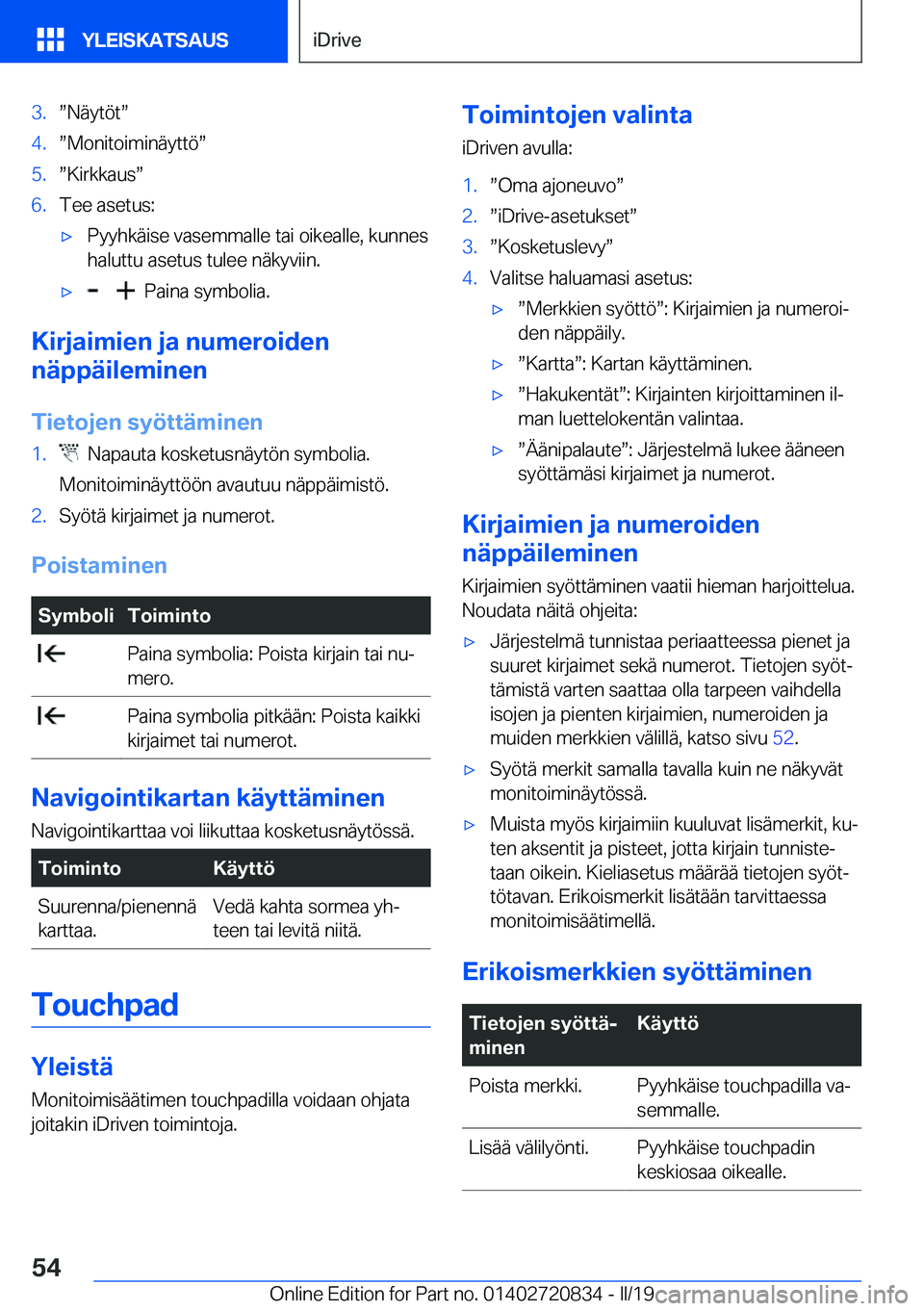 BMW X4 2019  Omistajan Käsikirja (in Finnish) �3�.w�N�