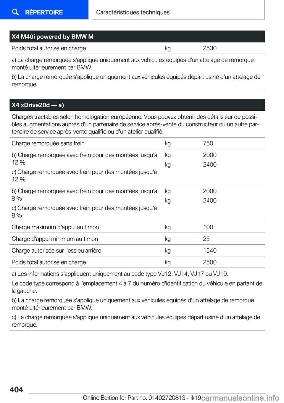 BMW X4 2019  Notices Demploi (in French) �X�4��M�4�0�i��p�o�w�e�r�e�d��b�y��B�M�W��M�P�o�i�d�s��t�o�t�a�l��a�u�t�o�r�i�s�é��e�n��c�h�a�r�g�e�k�g�2�5�3�0�a�)��L�a��c�h�a�r�g�e��r�e�m�o�r�q�u�é�e��s�'�a�p�p�l�i�q�u�e��u�n�i