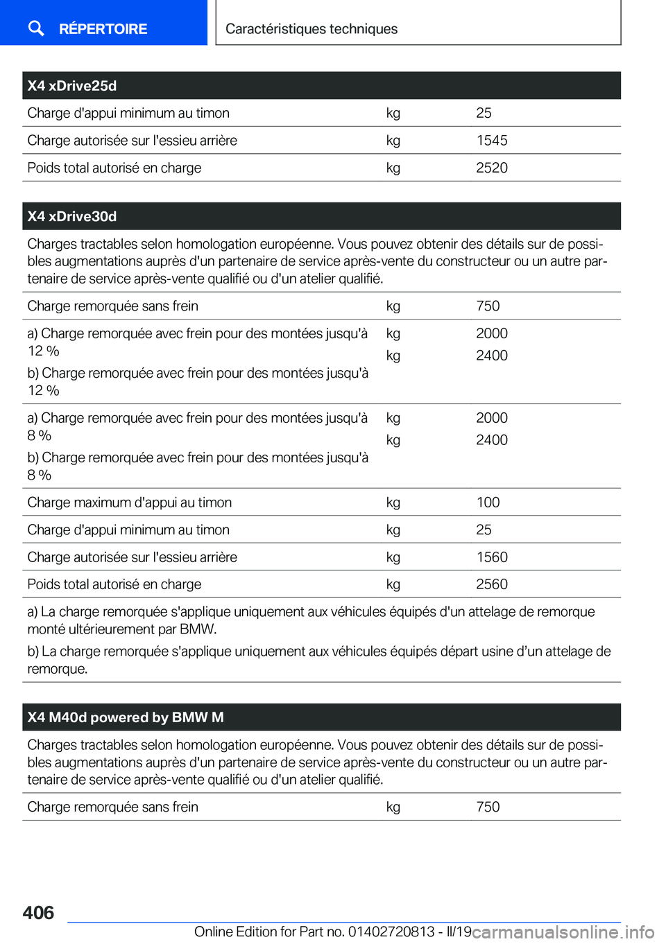 BMW X4 2019  Notices Demploi (in French) �X�4��x�D�r�i�v�e�2�5�d�C�h�a�r�g�e��d�'�a�p�p�u�i��m�i�n�i�m�u�m��a�u��t�i�m�o�n�k�g�2�5�C�h�a�r�g�e��a�u�t�o�r�i�s�é�e��s�u�r��l�'�e�s�s�i�e�u��a�r�r�i�è�r�e�k�g�1�5�4�5�P�o�i�d�s