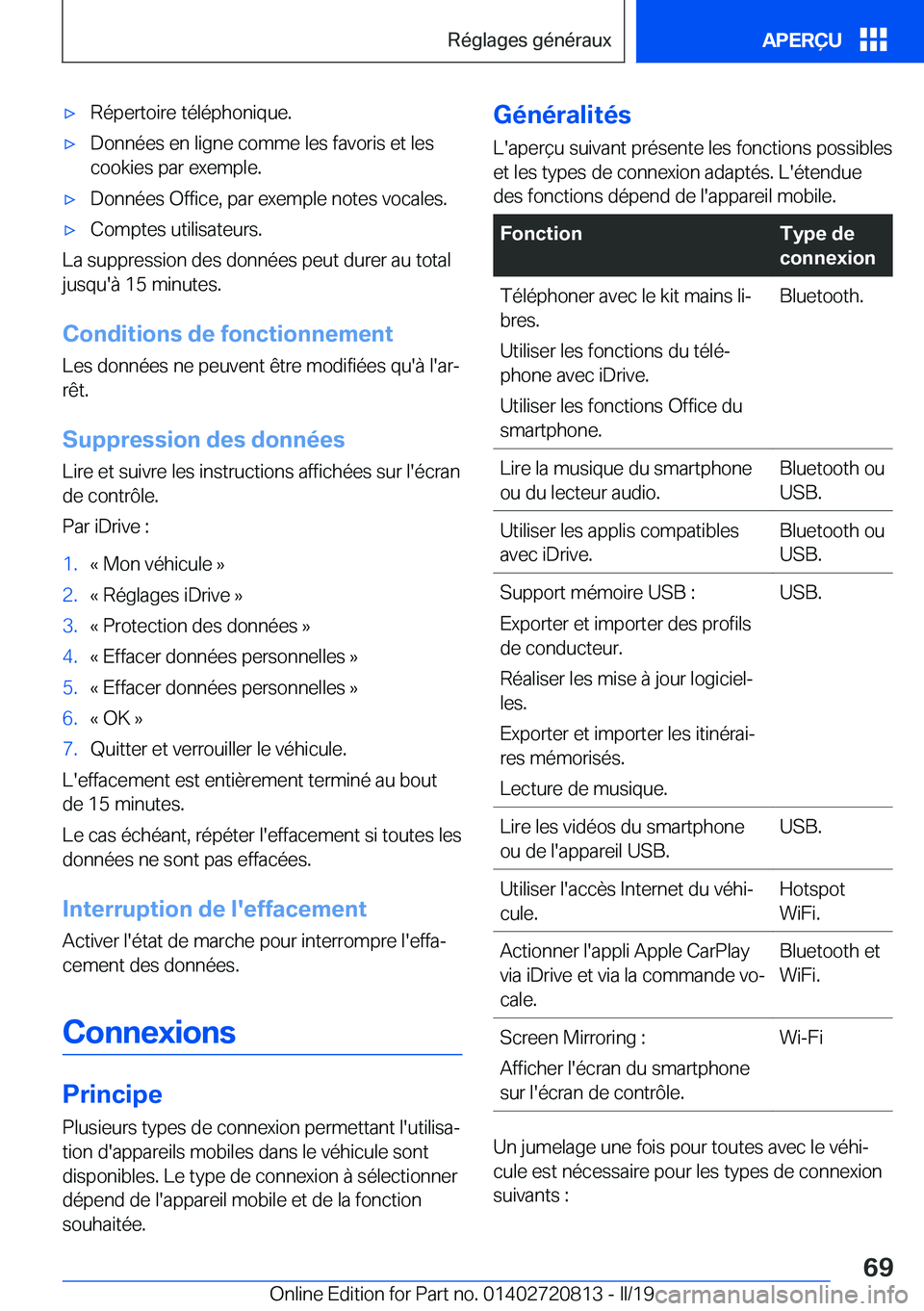 BMW X4 2019  Notices Demploi (in French) 'x�R�é�p�e�r�t�o�i�r�e��t�é�l�é�p�h�o�n�i�q�u�e�.'x�D�o�n�n�é�e�s��e�n��l�i�g�n�e��c�o�m�m�e��l�e�s��f�a�v�o�r�i�s��e�t��l�e�s
�c�o�o�k�i�e�s��p�a�r��e�x�e�m�p�l�e�.'x�D�o�n�