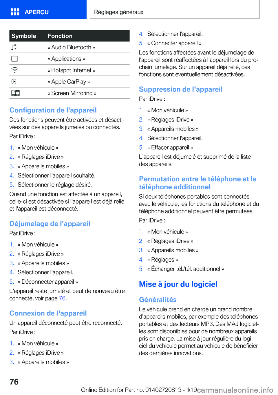 BMW X4 2019  Notices Demploi (in French) �S�y�m�b�o�l�e�F�o�n�c�t�i�o�n��k��A�u�d�i�o��B�l�u�e�t�o�o�t�h��{��k��A�p�p�l�i�c�a�t�i�o�n�s��{��k��H�o�t�s�p�o�t��I�n�t�e�r�n�e�t��{��k��A�p�p�l�e��C�a�r�P�l�a�y��{��k��S�c�r�e�e�n