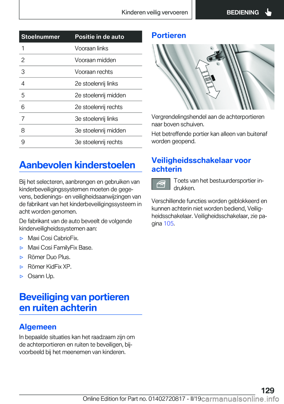 BMW X4 2019  Instructieboekjes (in Dutch) �S�t�o�e�l�n�u�m�m�e�r�P�o�s�i�t�i�e��i�n��d�e��a�u�t�o�1�V�o�o�r�a�a�n��l�i�n�k�s�2�V�o�o�r�a�a�n��m�i�d�d�e�n�3�V�o�o�r�a�a�n��r�e�c�h�t�s�4�2�e��s�t�o�e�l�e�n�r�i�j��l�i�n�k�s�5�2�e��s�t�o