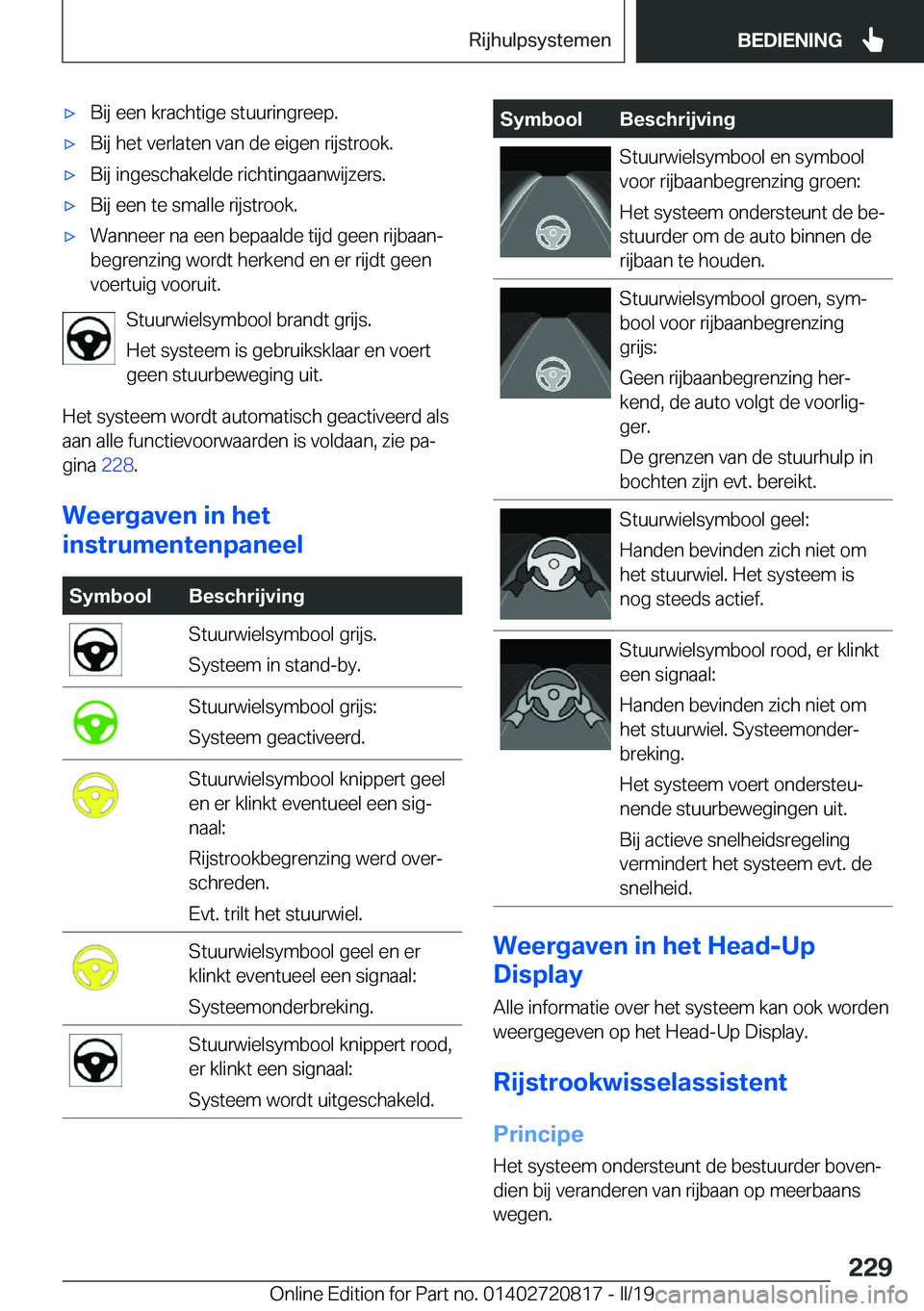 BMW X4 2019  Instructieboekjes (in Dutch) 'x�B�i�j��e�e�n��k�r�a�c�h�t�i�g�e��s�t�u�u�r�i�n�g�r�e�e�p�.'x�B�i�j��h�e�t��v�e�r�l�a�t�e�n��v�a�n��d�e��e�i�g�e�n��r�i�j�s�t�r�o�o�k�.'x�B�i�j��i�n�g�e�s�c�h�a�k�e�l�d�e��r�i