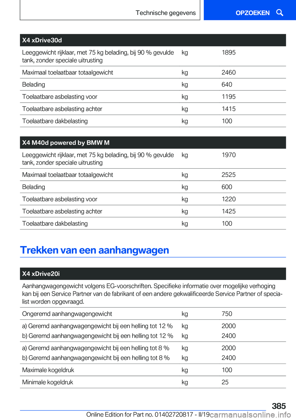 BMW X4 2019  Instructieboekjes (in Dutch) �X�4��x�D�r�i�v�e�3�0�d�L�e�e�g�g�e�w�i�c�h�t��r�i�j�k�l�a�a�r�,��m�e�t��7�5��k�g��b�e�l�a�d�i�n�g�,��b�i�j��9�0��%��g�e�v�u�l�d�e
�t�a�n�k�,��z�o�n�d�e�r��s�p�e�c�i�a�l�e��u�i�t�r�u�s�t�
