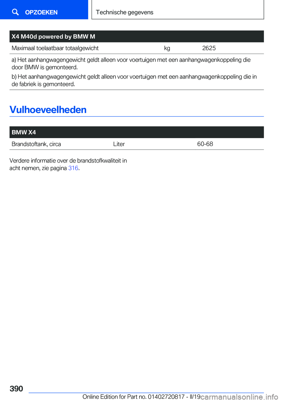 BMW X4 2019  Instructieboekjes (in Dutch) �X�4��M�4�0�d��p�o�w�e�r�e�d��b�y��B�M�W��M�M�a�x�i�m�a�a�l��t�o�e�l�a�a�t�b�a�a�r��t�o�t�a�a�l�g�e�w�i�c�h�t�k�g�2�6�2�5�a�)��H�e�t��a�a�n�h�a�n�g�w�a�g�e�n�g�e�w�i�c�h�t��g�e�l�d�t��a�l�l