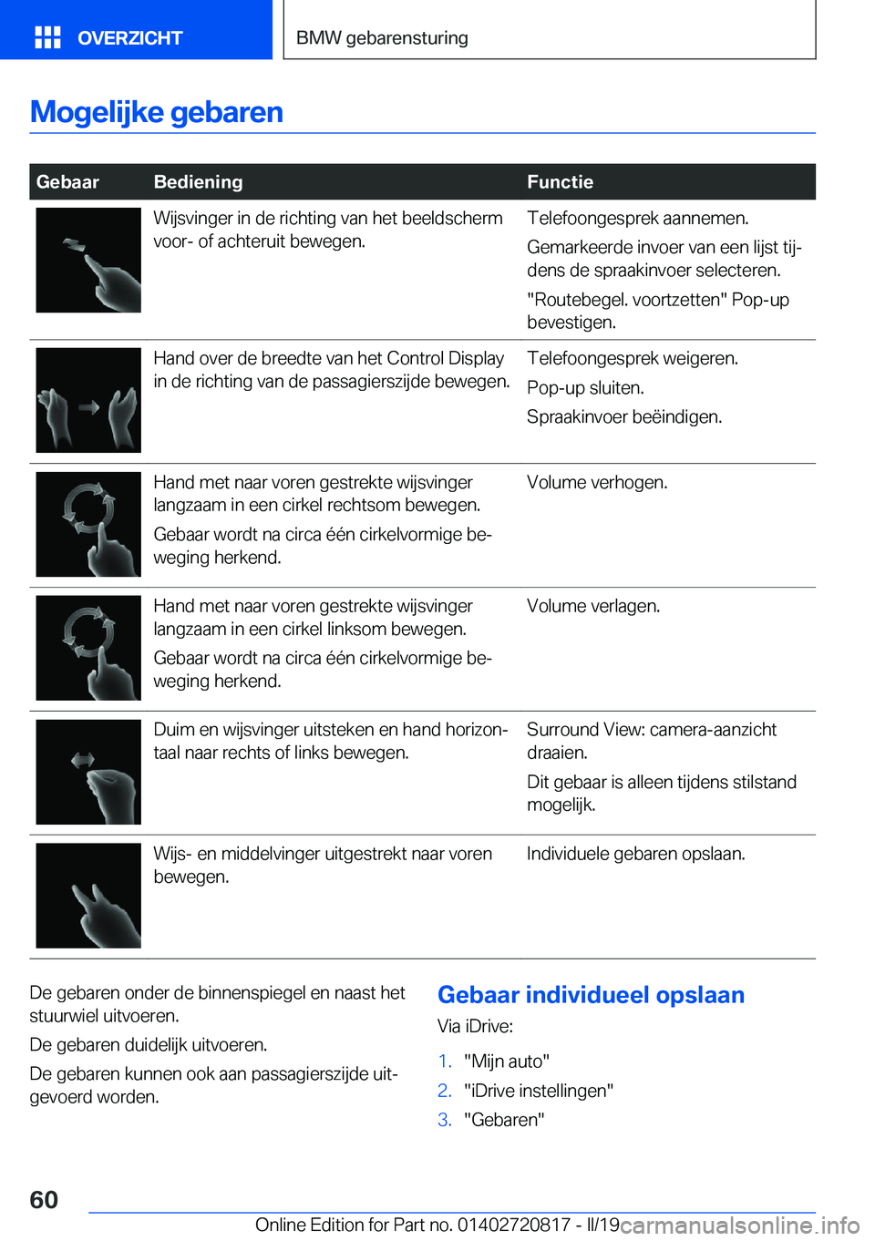 BMW X4 2019  Instructieboekjes (in Dutch) �M�o�g�e�l�i�j�k�e��g�e�b�a�r�e�n
�
�G�e�b�a�a�r�B�e�d�i�e�n�i�n�g�F�u�n�c�t�i�e�W�i�j�s�v�i�n�g�e�r��i�n��d�e��r�i�c�h�t�i�n�g��v�a�n��h�e�t��b�e�e�l�d�s�c�h�e�r�m
�v�o�o�r�-��o�f��a�c�h�t�