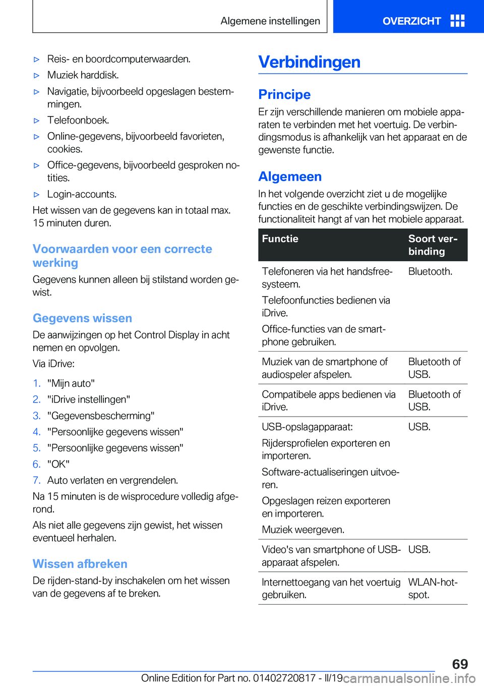 BMW X4 2019  Instructieboekjes (in Dutch) 'x�R�e�i�s�-��e�n��b�o�o�r�d�c�o�m�p�u�t�e�r�w�a�a�r�d�e�n�.'x�M�u�z�i�e�k��h�a�r�d�d�i�s�k�.'x�N�a�v�i�g�a�t�i�e�,��b�i�j�v�o�o�r�b�e�e�l�d��o�p�g�e�s�l�a�g�e�n��b�e�s�t�e�mj�m�i�n