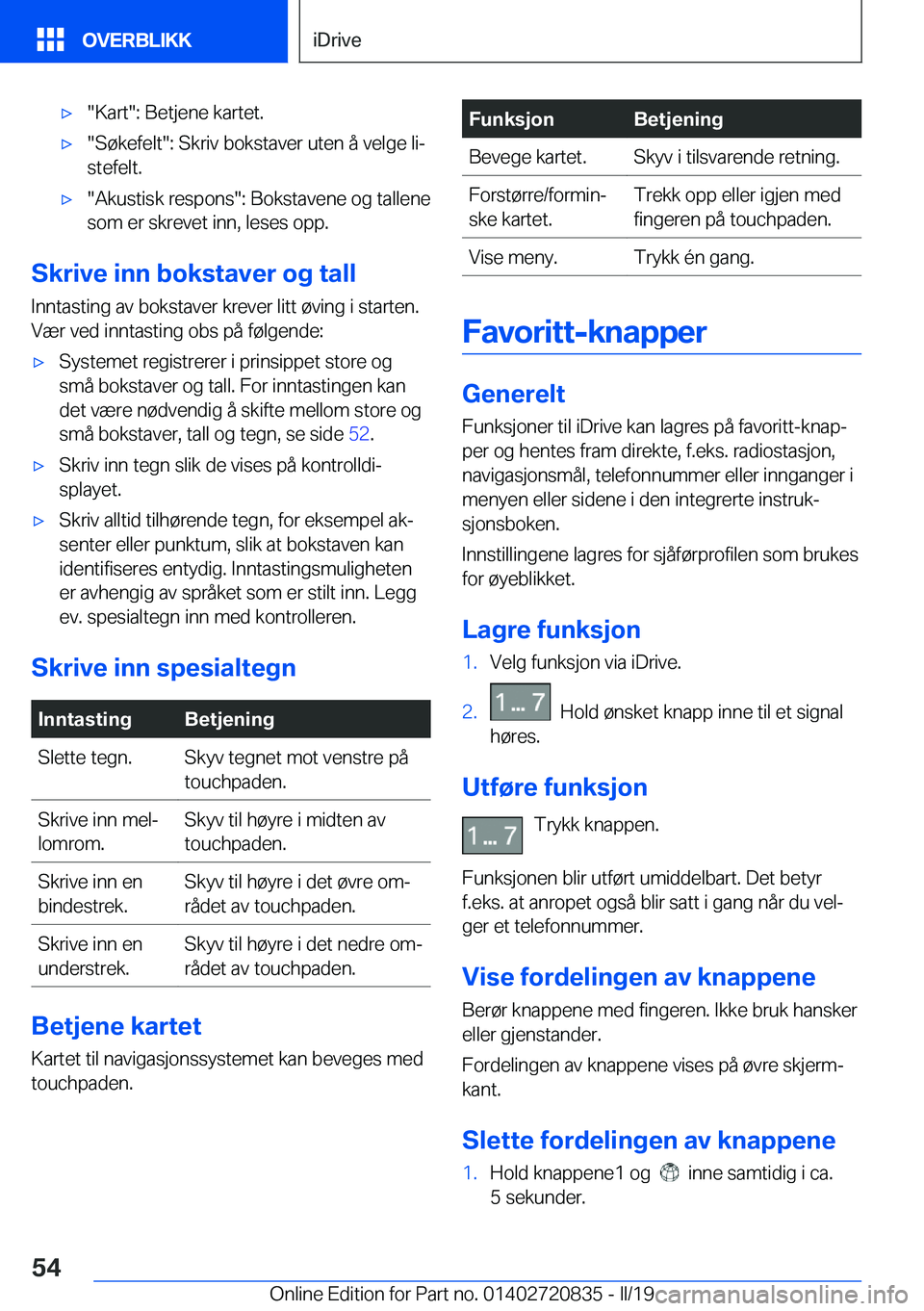BMW X4 2019  InstruksjonsbØker (in Norwegian) x��K�a�r�t��:��B�e�t�j�e�n�e��k�a�r�t�e�t�.x��S�