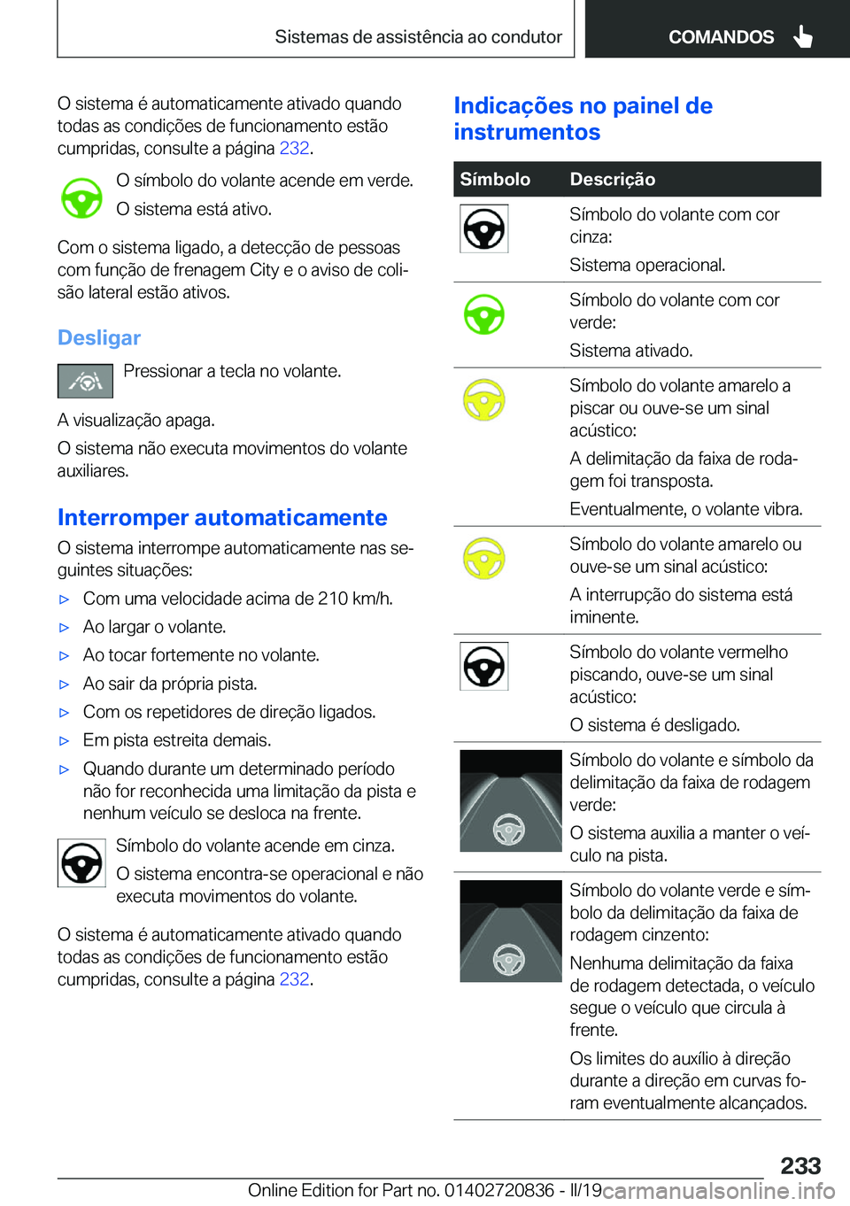 BMW X4 2019  Manual do condutor (in Portuguese) �O��s�i�s�t�e�m�a��é��a�u�t�o�m�a�t�i�c�a�m�e�n�t�e��a�t�i�v�a�d�o��q�u�a�n�d�o
�t�o�d�a�s��a�s��c�o�n�d�i�