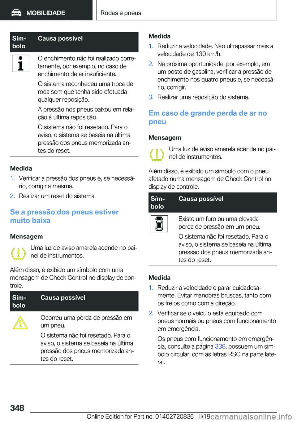BMW X4 2019  Manual do condutor (in Portuguese) �S�