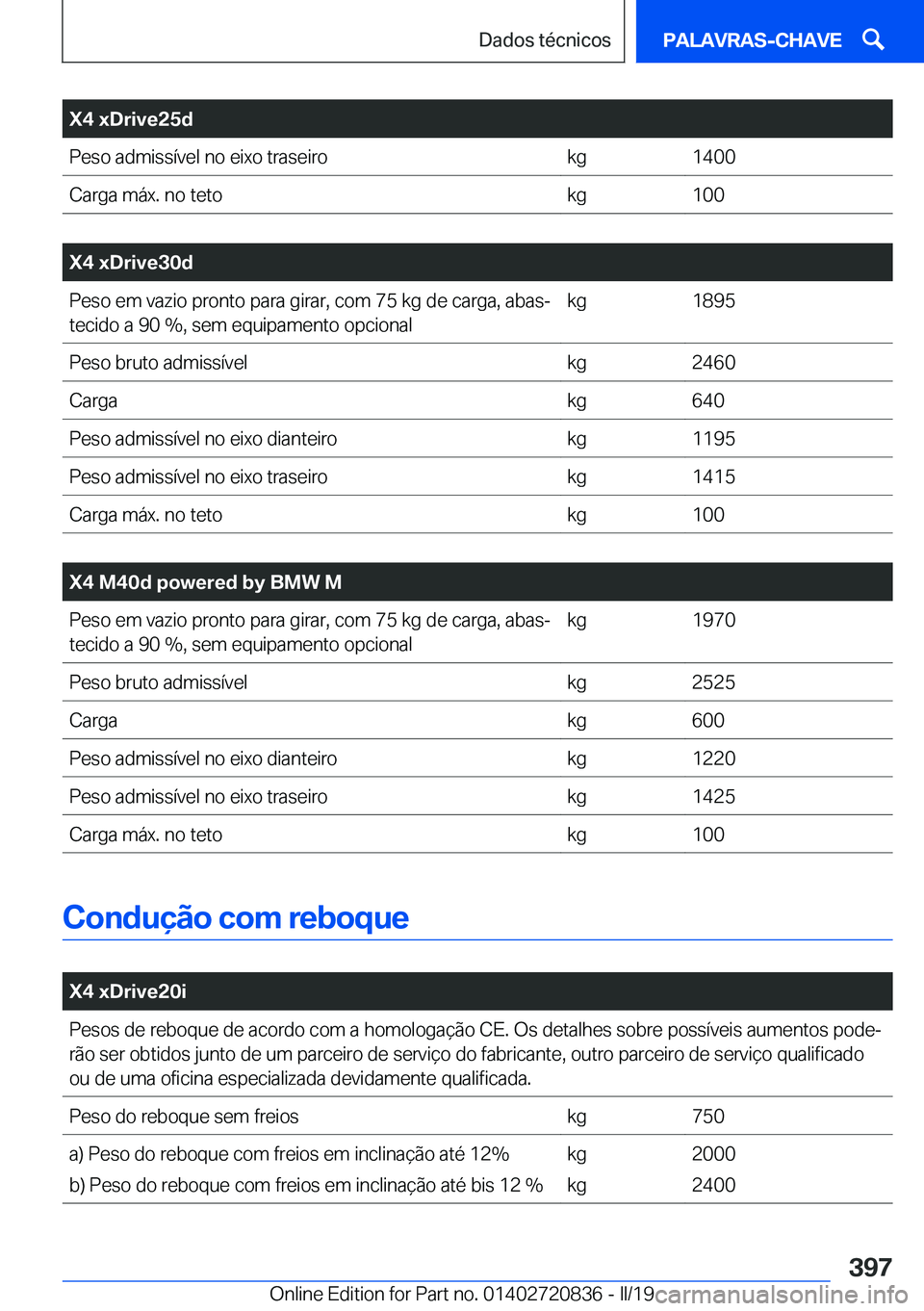 BMW X4 2019  Manual do condutor (in Portuguese) �X�4��x�D�r�i�v�e�2�5�d�P�e�s�o��a�d�m�i�s�s�