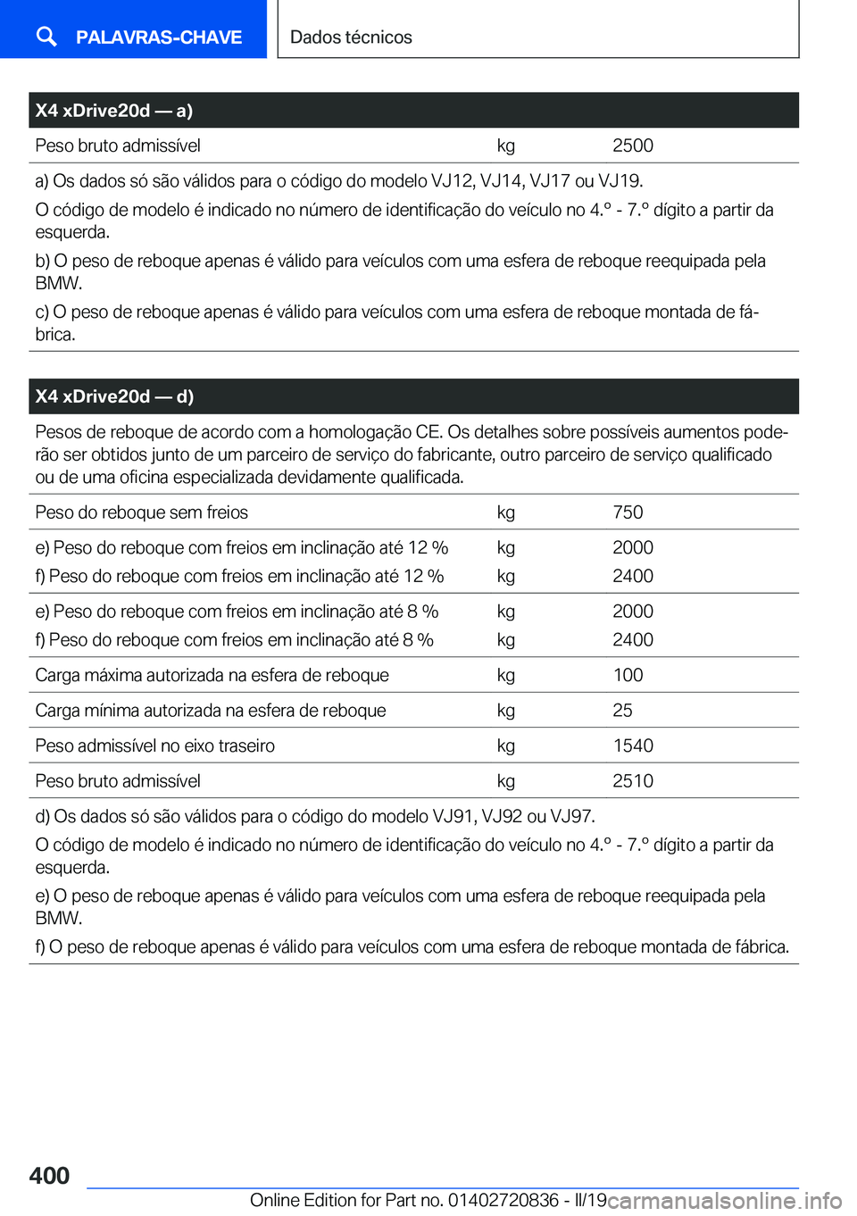 BMW X4 2019  Manual do condutor (in Portuguese) �X�4��x�D�r�i�v�e�2�0�d�n��a�
�P�e�s�o��b�r�u�t�o��a�d�m�i�s�s�
