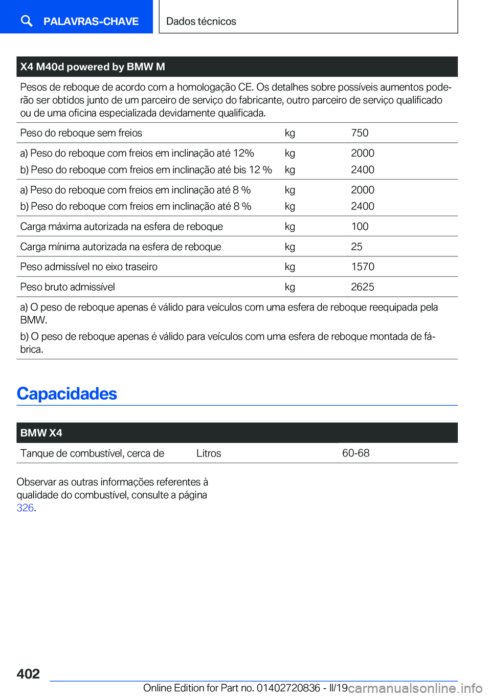 BMW X4 2019  Manual do condutor (in Portuguese) �X�4��M�4�0�d��p�o�w�e�r�e�d��b�y��B�M�W��M�P�e�s�o�s��d�e��r�e�b�o�q�u�e��d�e��a�c�o�r�d�o��c�o�m��a��h�o�m�o�l�o�g�a�