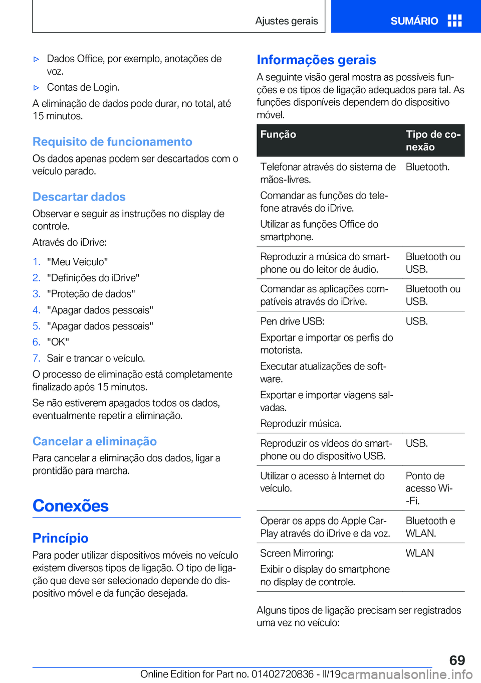 BMW X4 2019  Manual do condutor (in Portuguese) x�D�a�d�o�s��O�f�f�i�c�e�,��p�o�r��e�x�e�m�p�l�o�,��a�n�o�t�a�