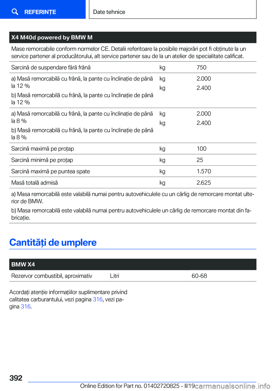 BMW X4 2019  Ghiduri De Utilizare (in Romanian) �X�4��M�4�0�d��p�o�w�e�r�e�d��b�y��B�M�W��M�M�a�s�e��r�e�m�o�r�c�a�b�i�l�e��c�o�n�f�o�r�m��n�o�r�m�e�l�o�r��C�E�.��D�e�t�a�l�i�i��r�e�f�e�r�i�t�o�a�r�e��l�a��p�o�s�i�b�i�l�e��m�a�j�o�r�