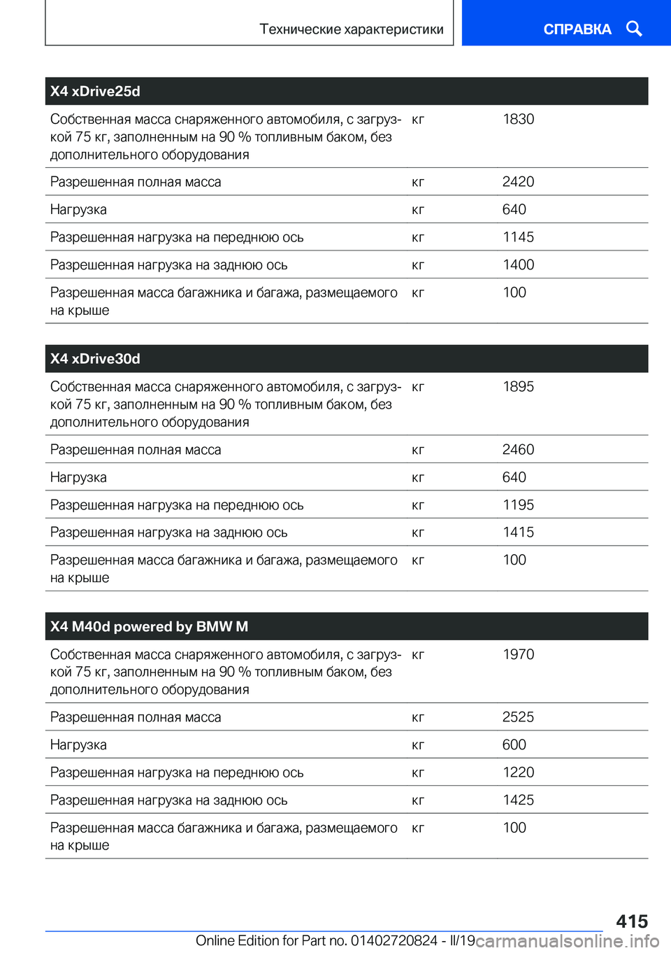 BMW X4 2019  Руково �X�4��x�D�r�i�v�e�2�5�d 