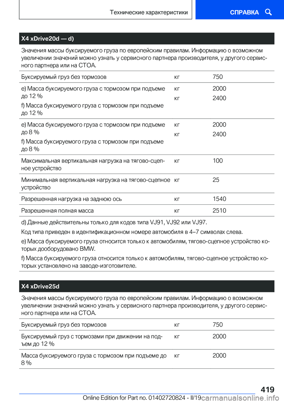 BMW X4 2019  Руково �X�4��x�D�r�i�v�e�2�0�d�n��d�) 
